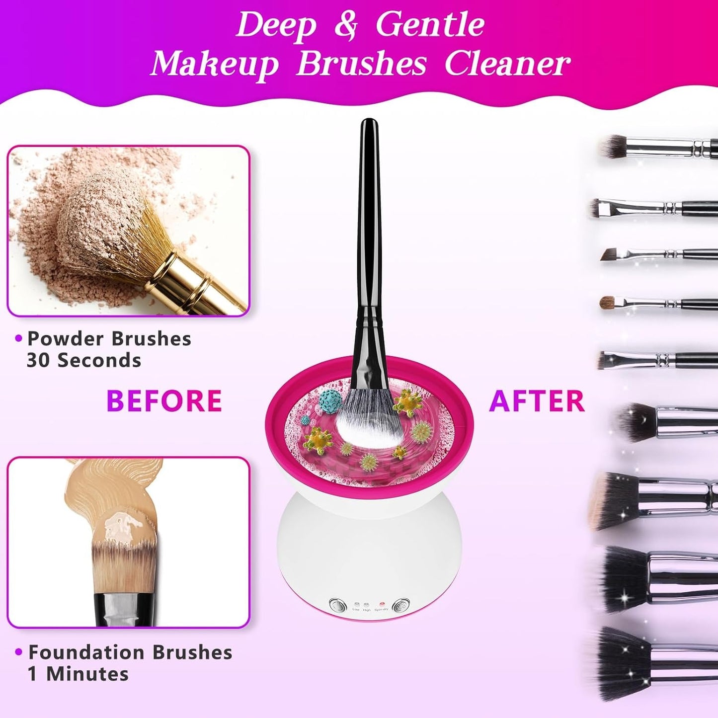 Electric Makeup Brush Cleaner Machine