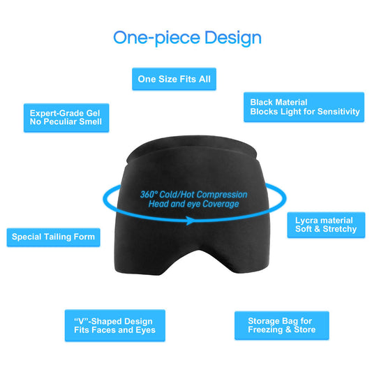 Migraine Relief Cap