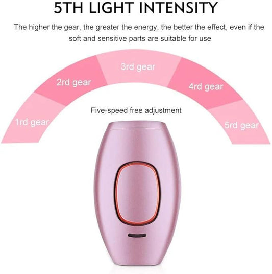 IPL Hair Removal